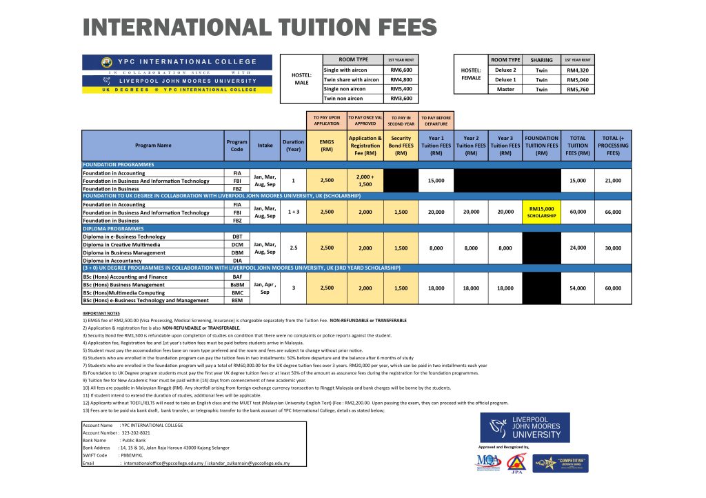 YPC fees